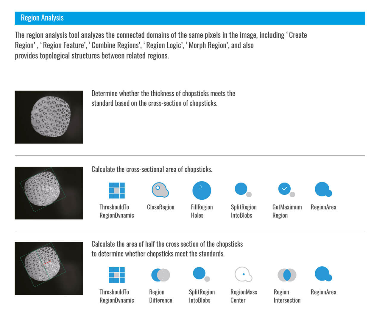 vision inspection