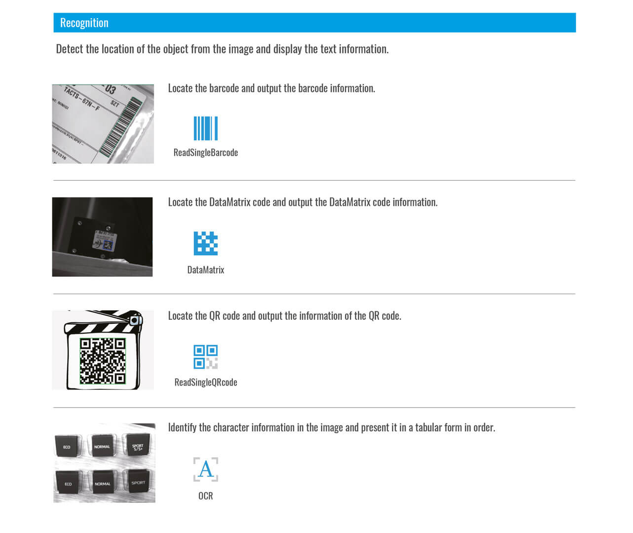 vision inspection