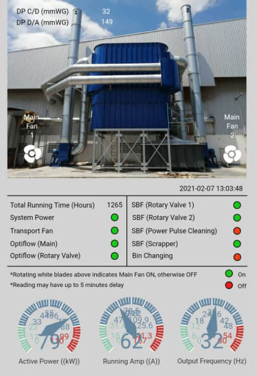 CLOUD-MONITORING-USING-XINJE-IOT-CLOUD-SYSTEM-1