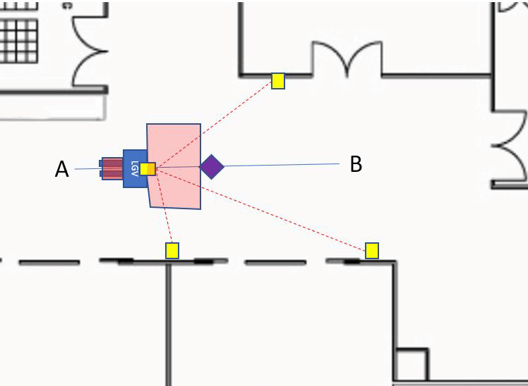 Autonomous Mobile Robots