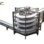 Băng tải xoắn ốc