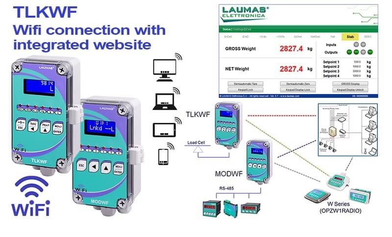 weighing system integration 3