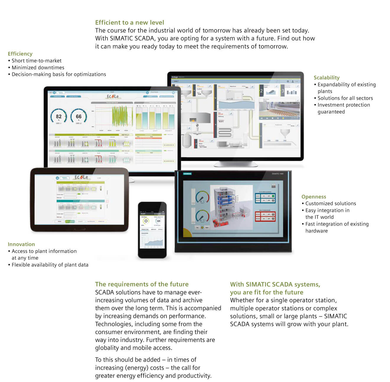 Supervisory control and data acquisition (SCADA)