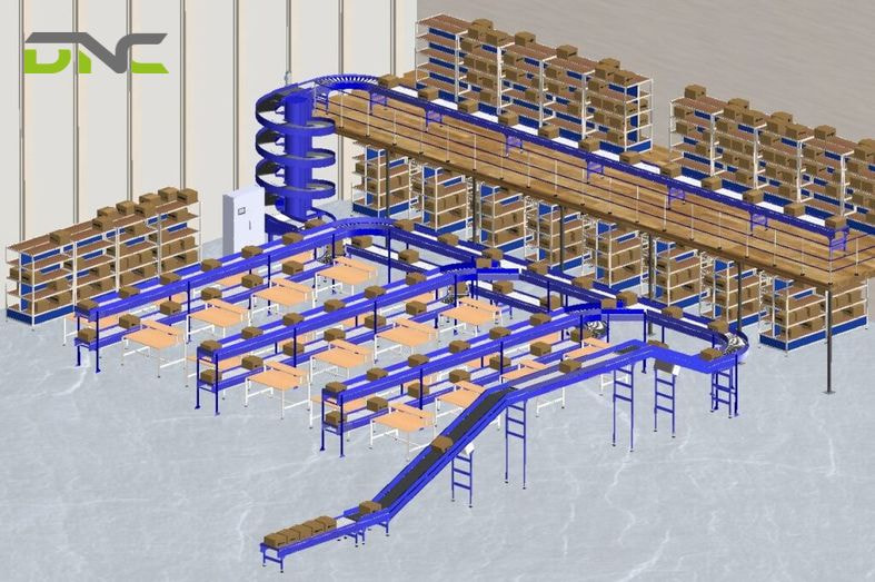 What types of sorting conveyor are there?
