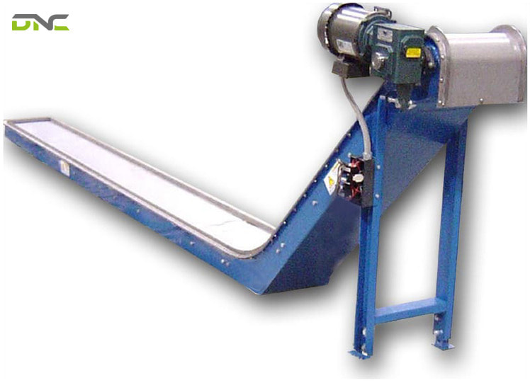 Magnetic conveyors consist of four main parts.