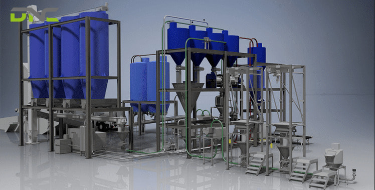 Discover the latest Pneumatic Conveyor System 2025