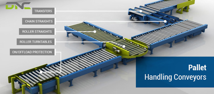 Top 5 parameters to know before choosing a pallet conveyor system