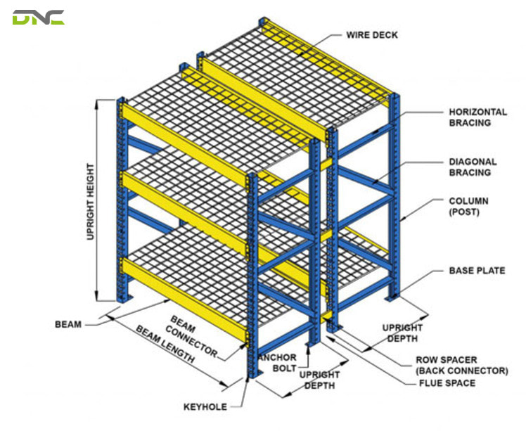 How to install warehouse racking?