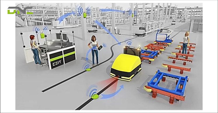 AGV and AMR Systems – Which Mobile Robot Solution Fits Your Warehouse Best?