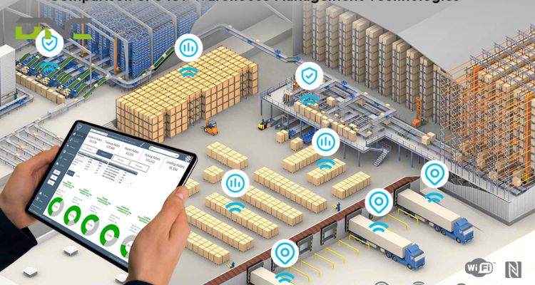 IoT in a Warehouse applicants