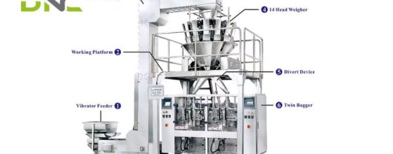 Overview About Automatic Weight And Packing Machine 2 Automatic Weight Packing Machine