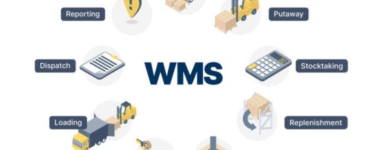 Warehouse Management System (WMS) – The Foundation of Smart Warehouse Operations 1 Warehouse Management System WMS