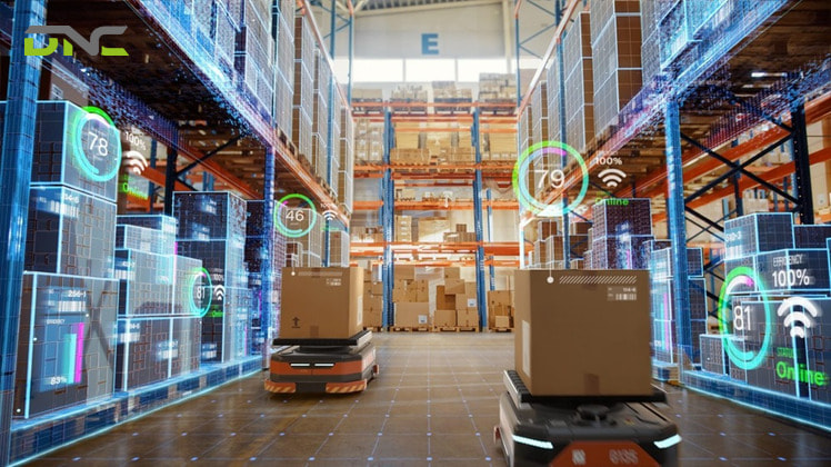 Warehouse Control System (WCS) – The Brain of Smart Warehouse Operations