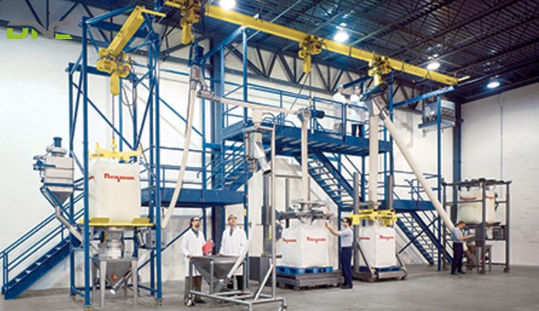 Auger Conveyor Explained: System Design, Applications, and Performance Considerations