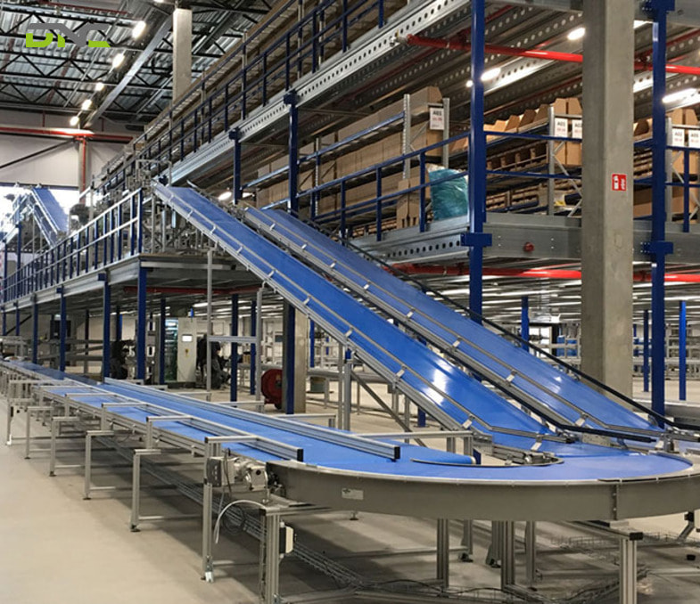 Belt Conveyor Manufacturer: Engineering Capabilities and Automation-Focused Solutions 1 The performance of a belt conveyor is directly influenced by the manufacturer’s engineering decisions.