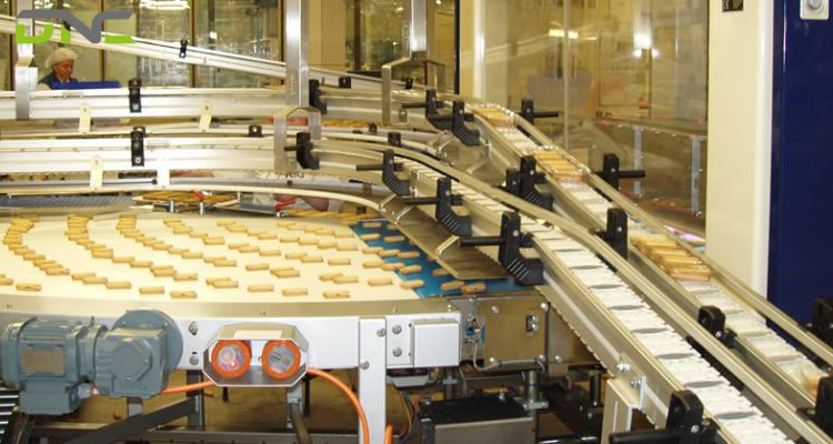 Food Conveyor Belt Systems for Hygienic Automation 2 Common Types of Food Conveyor Belt Systems