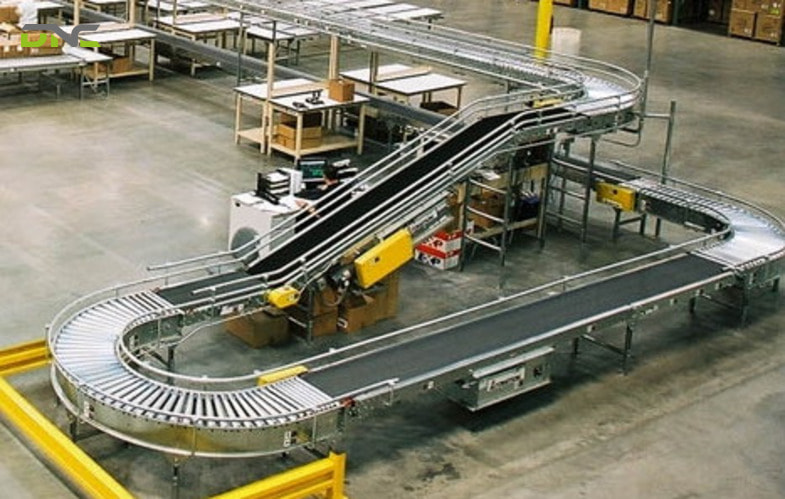 Motorized Conveyor Design and Operation in Automated Production Lines 2 Motorized conveyors come in several configurations, each optimized for specific material characteristics and operational needs.