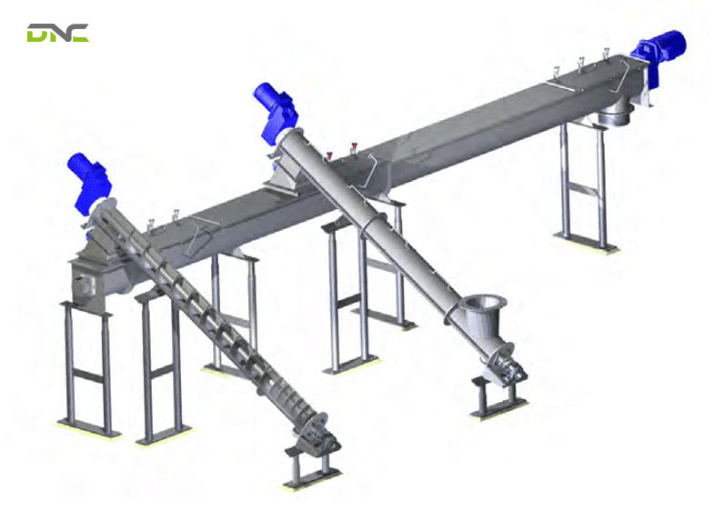 Screw Conveyor Feeder Explained: Types, Design, Advantages & Applications 1 How does a screw conveyor feeder work in material handling systems?