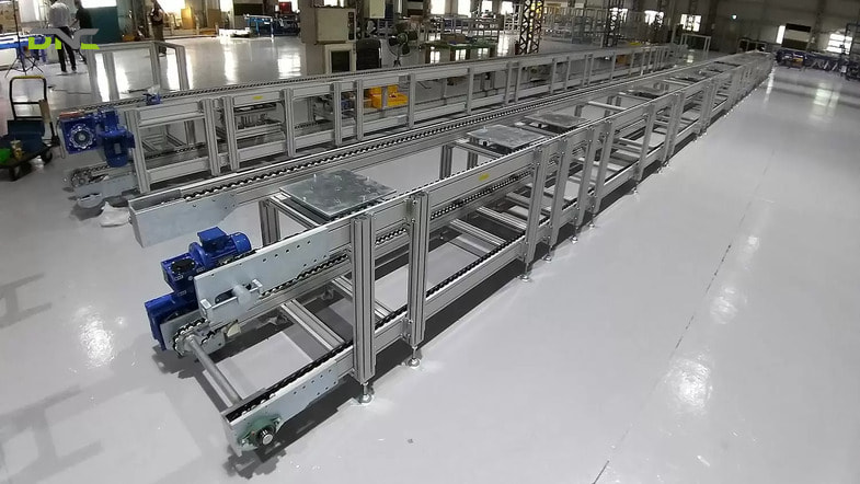 A conveyor-plus system operates in five integrated layers, each adding a dimension of capability above the mechanical conveyor baseline.