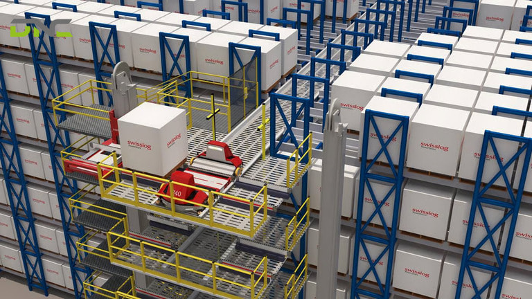 Key Components of an Automated Racking System