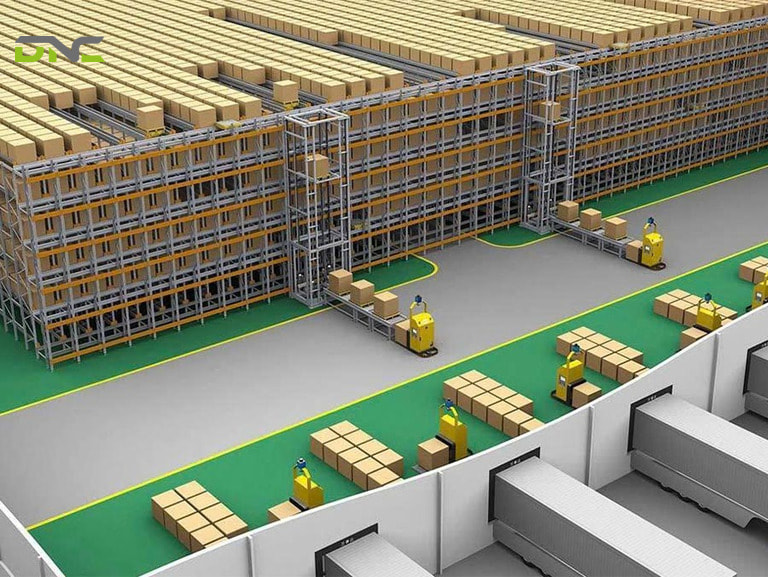 Pallet Flow Through the System