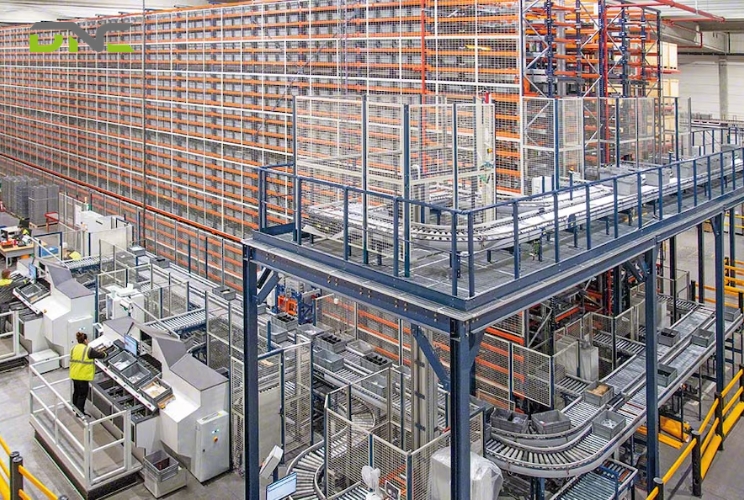 Warehouse Automation Solutions