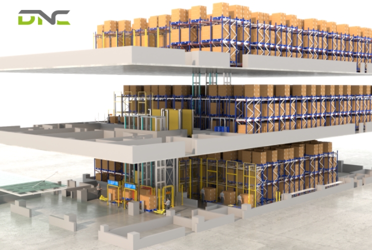 ASRS Advantages and Disadvantages The Full Picture