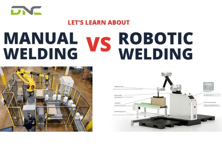 Manual vs Automated Palletizing: Labor Cost, Throughput, and the Switch Decision