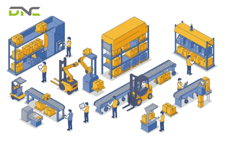Warehouse Automation Guide: Systems, Technologies, and How to Start