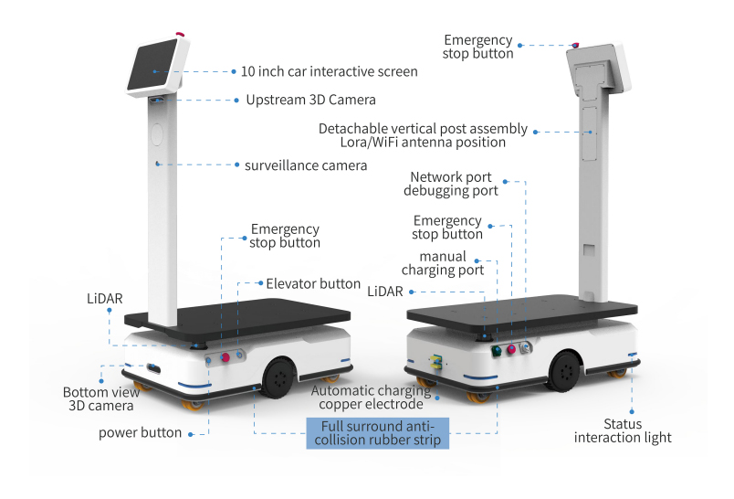 DNX-RoboSys DNX RoboSys