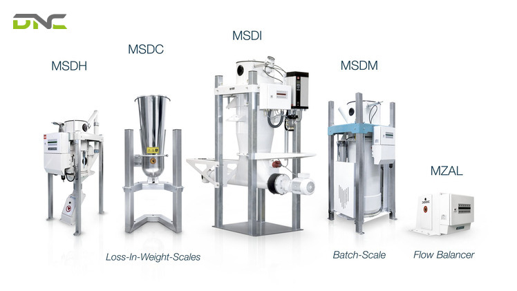 Batching and Dosing Weighing System: Control, Accuracy and Specification 4 Ingredient Mass Tiers Split One Recipe Across Several Scales