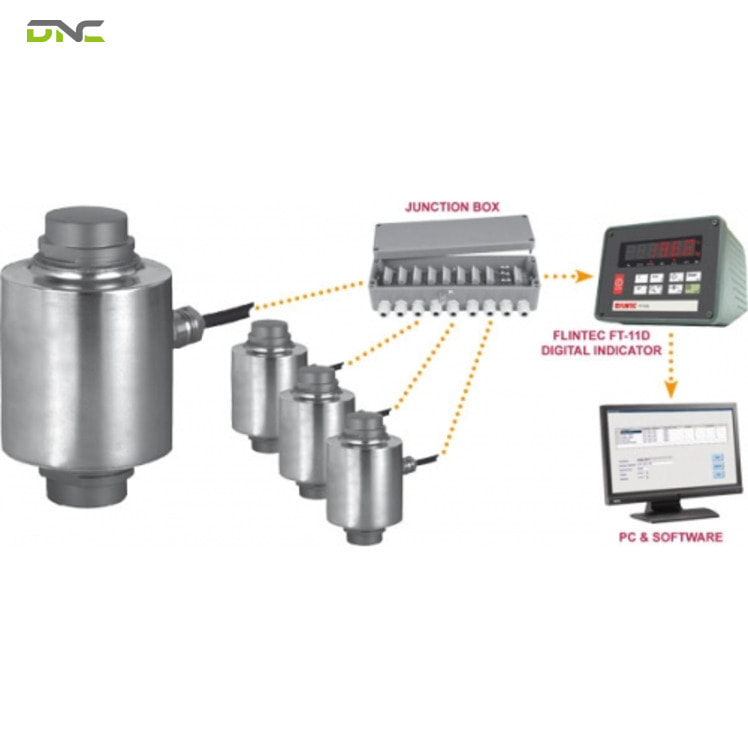 Digital vs Analog Load Cell | DNC Automation Malaysia 6 Specifying Load Cells Inside a Malaysian Automation Project