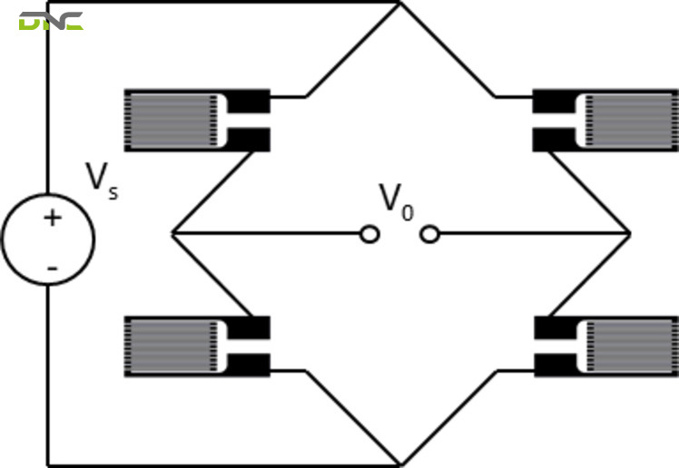 How Does a Load Cell Work | DNC Automation Malaysia 4 Accuracy, Error Sources, and What the Specification Sheet Means